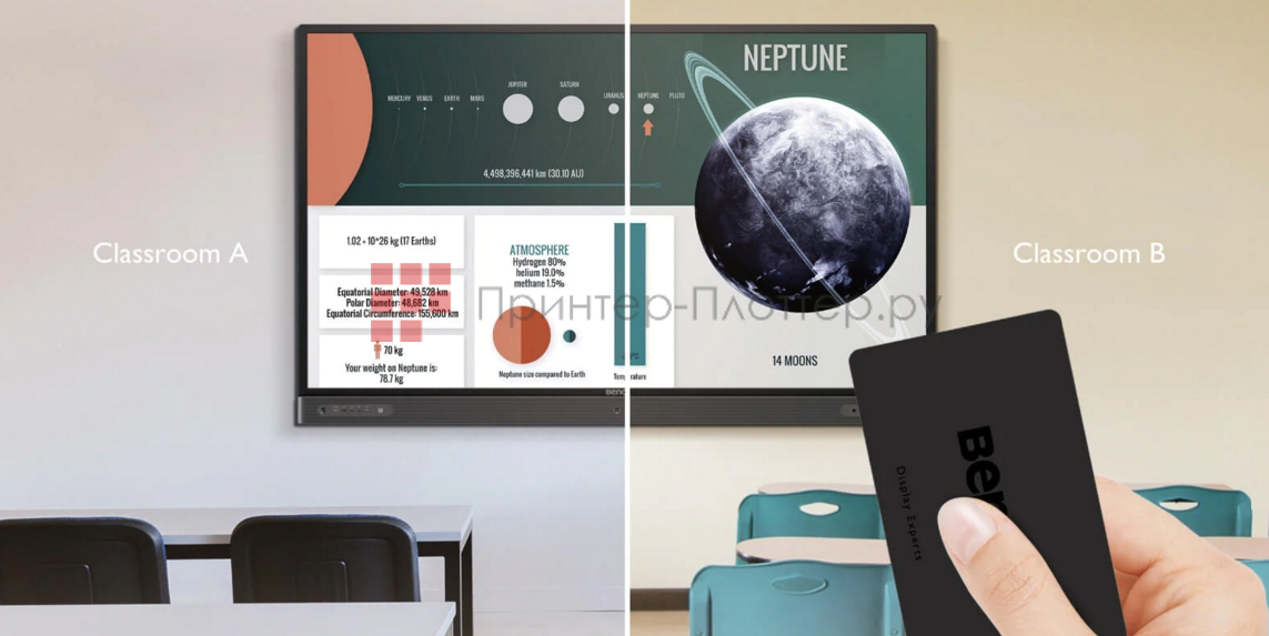 BenQ RP7502. Система управления учетными записями для персонализации рабочего места