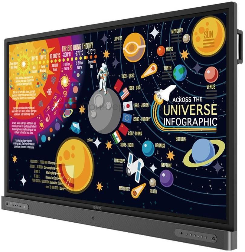 BenQ RP8602. Особенности