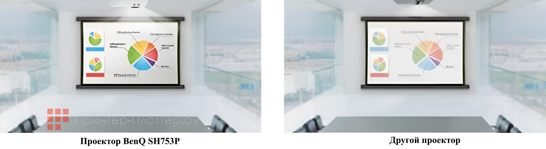 BenQ SH753P. Высокая яркость