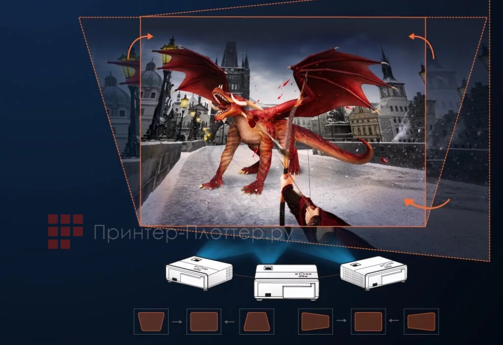 BenQ TK700. Коррекция трапецеидальных искажений