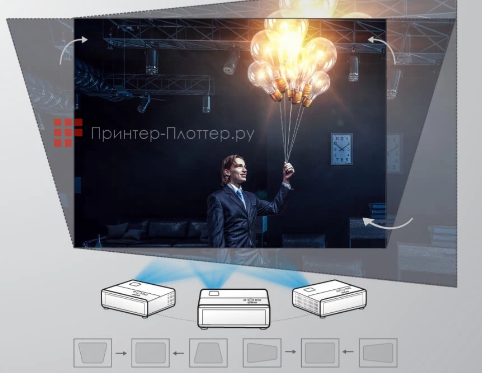 BenQ TK860i. Компенсатор трапецеидальных искажений