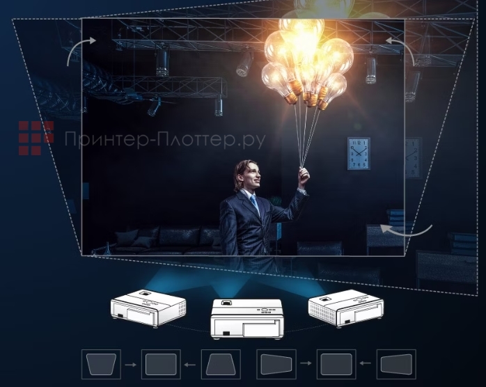 BenQ W2710i. Компенсаторы трапецеидальных искажений