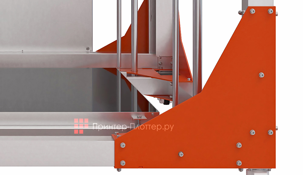 BigRep ONE.3. Безопасность