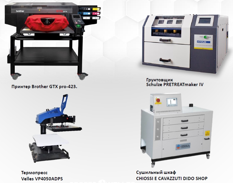 Brother GTX-423 Pro. Комплект для печати 280 цветных футболок в смену 8ч