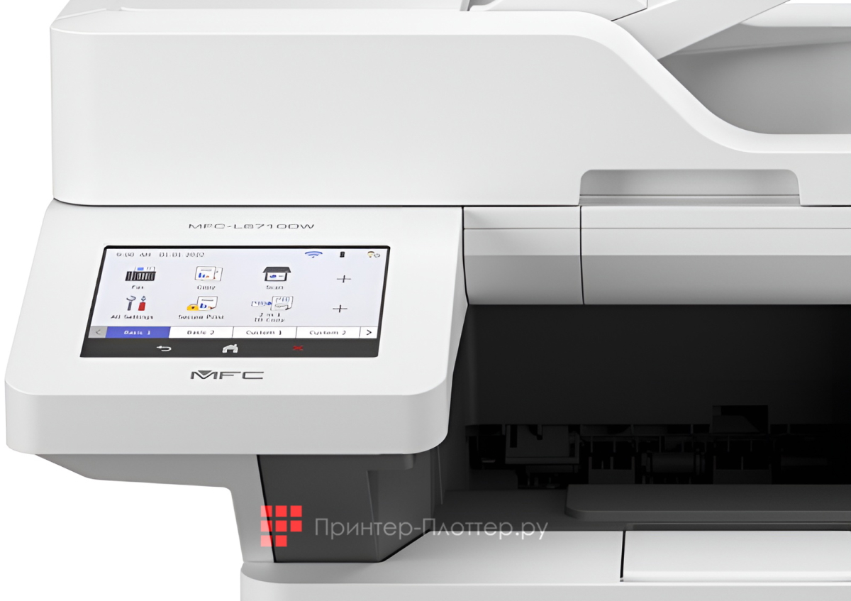 Brother MFC-L6710DW. Панель управления