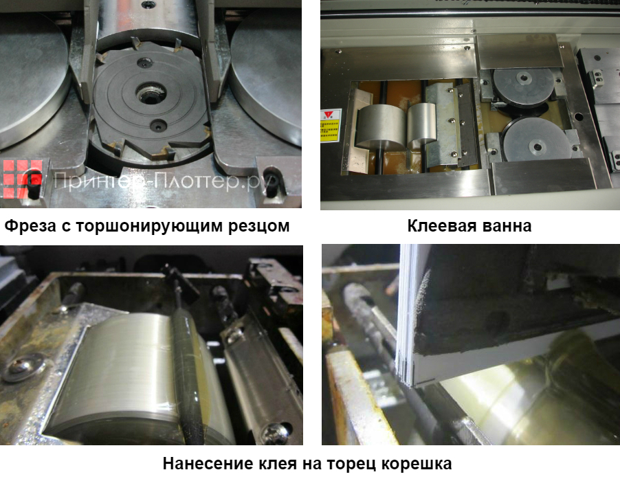 Bulros Professional series 60B. Принцип работы