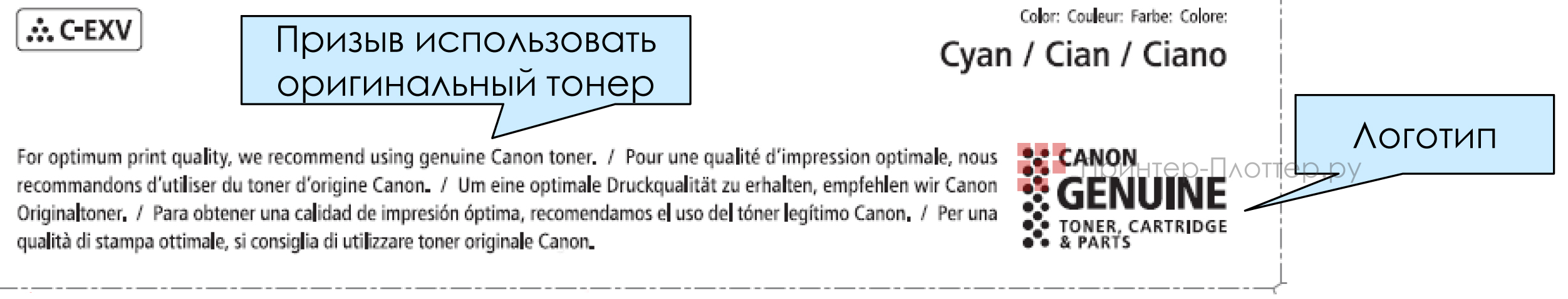 Canon C-EXV58L (cyan). Фокус на использование оригинального тонера