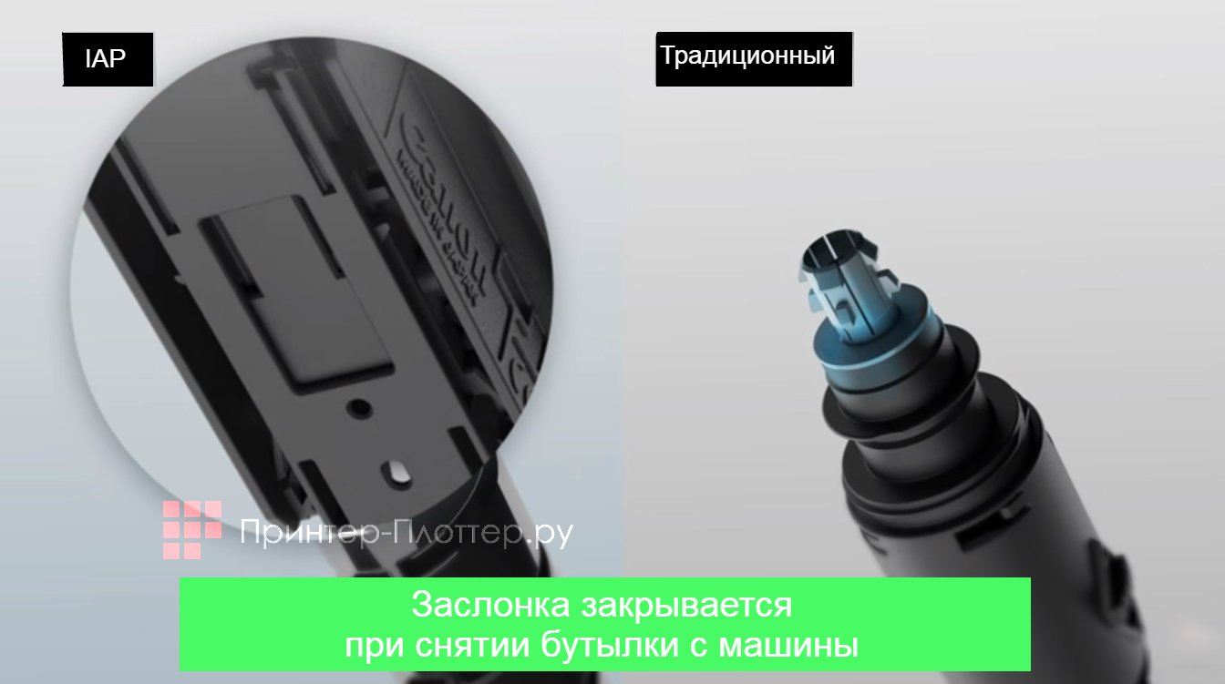 Canon C-EXV54 (cyan). Раздвижной механизм для корректировки размера форсунок