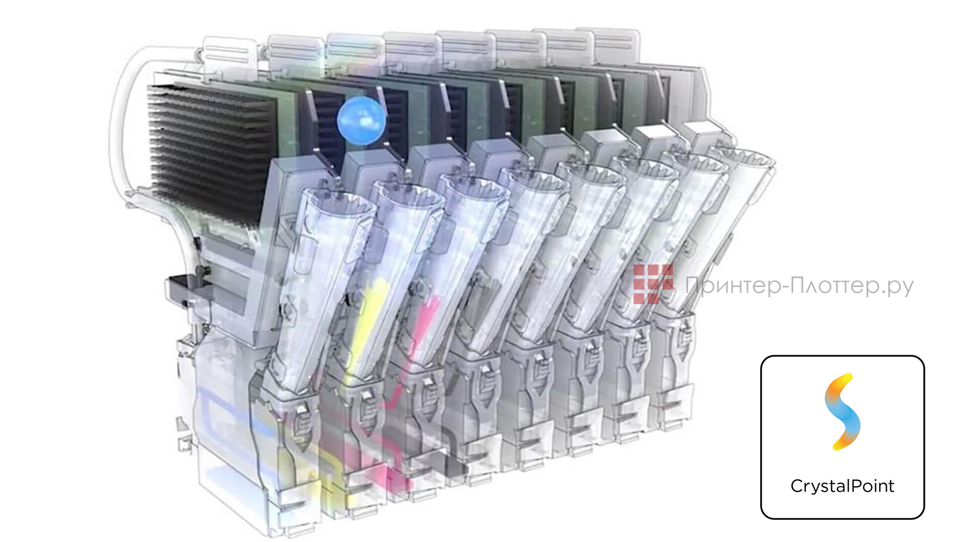 Canon ColorWave 3800 Printer. Технология CrystalPoint