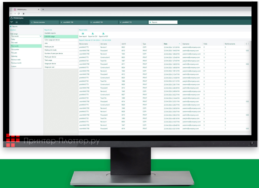 Canon ColorWave T65 P4R MFP. PRISMAlytics Accounting