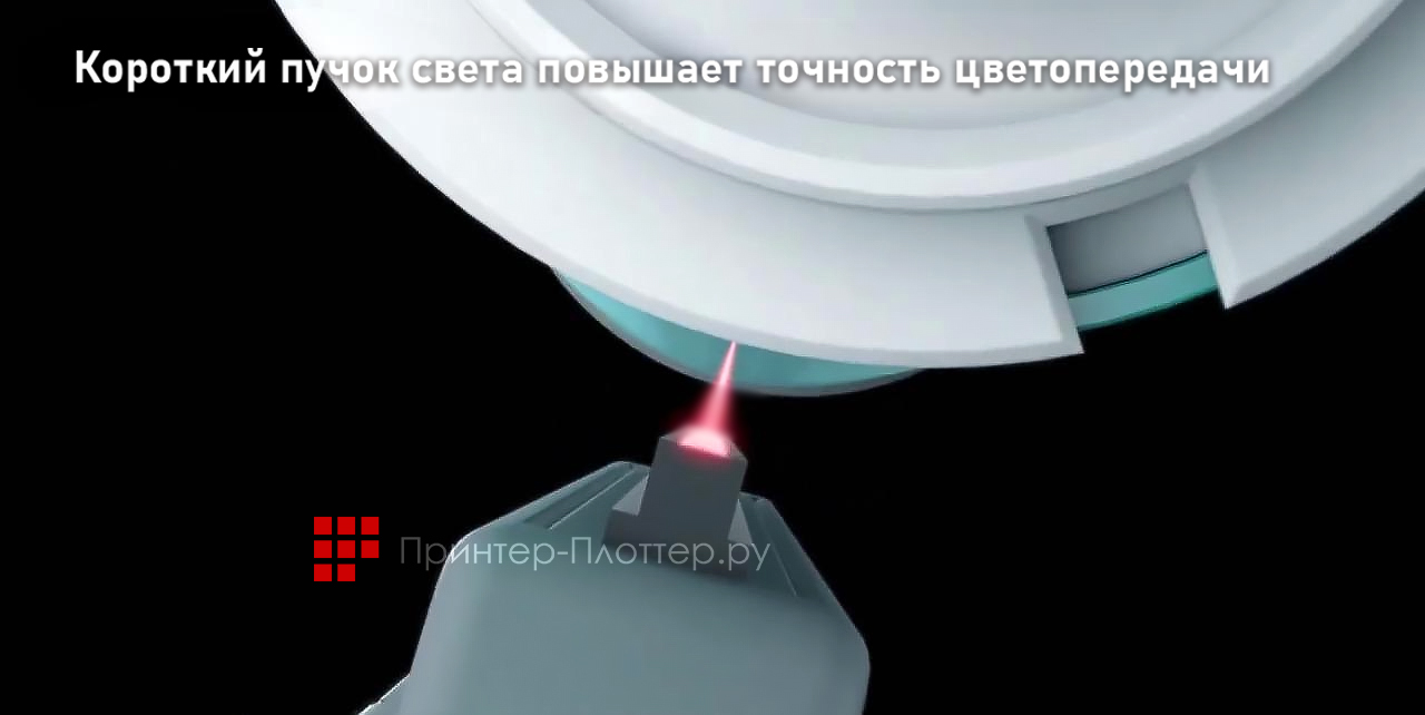 Canon imageFORCE C7165. Улучшенная цветопередача