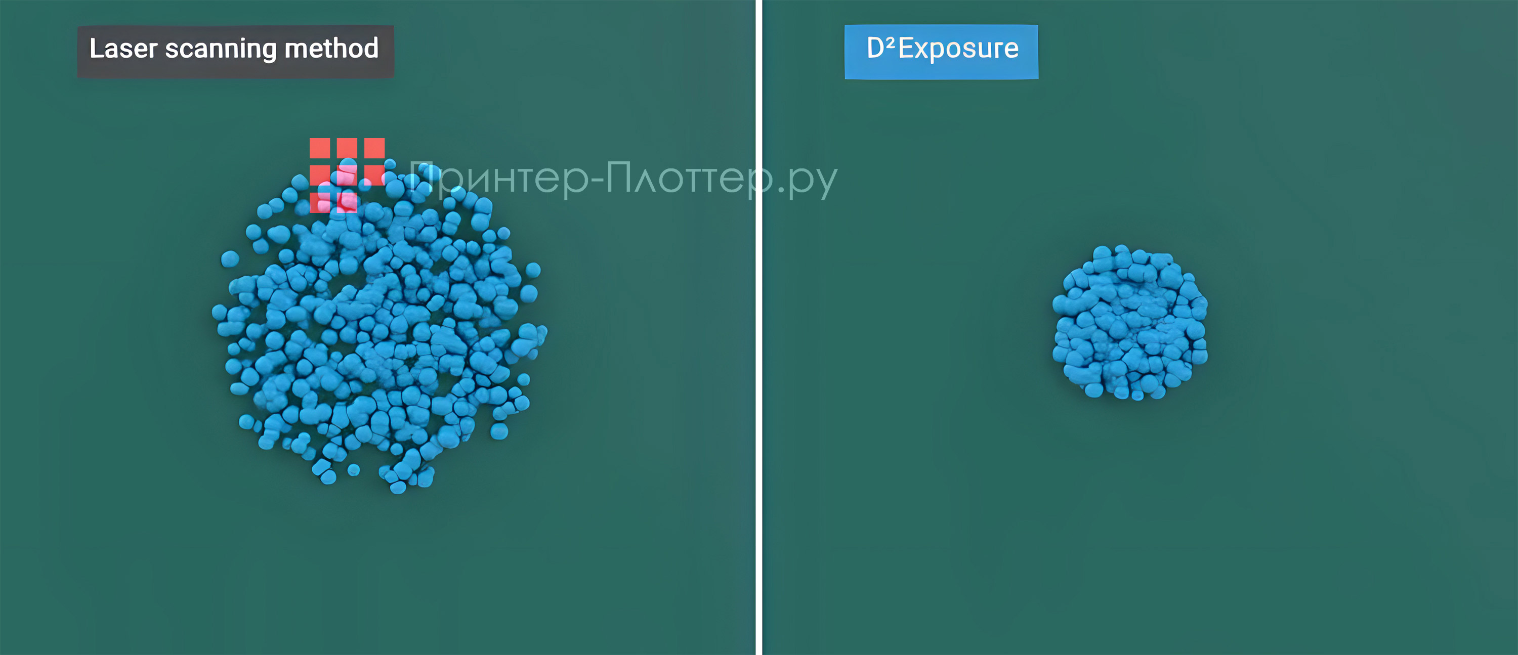 Canon imageFORCE C7165. Увеличение резкости изображения