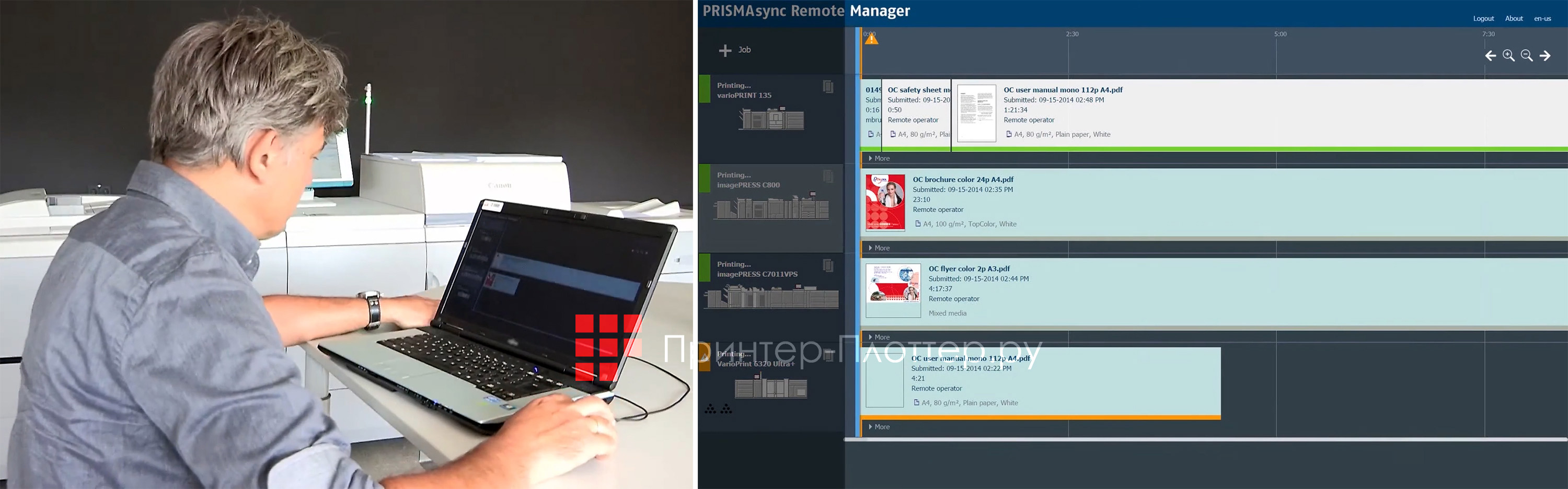 Canon imagePRESS C910 EcoLine. PRISMAsync Remote Manager