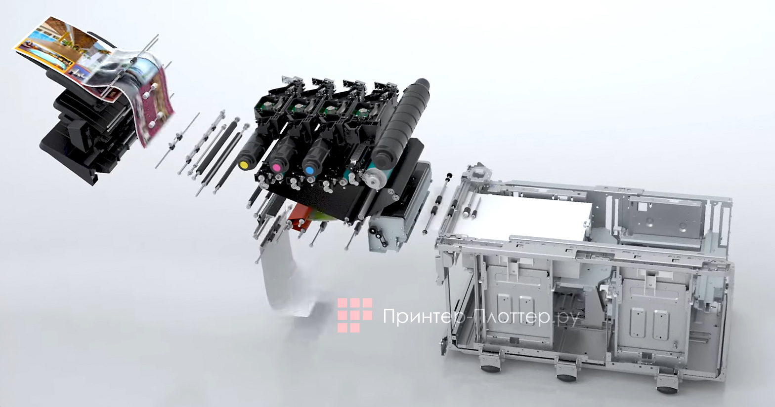 Canon imagePRESS C910 EcoLine. Производительность