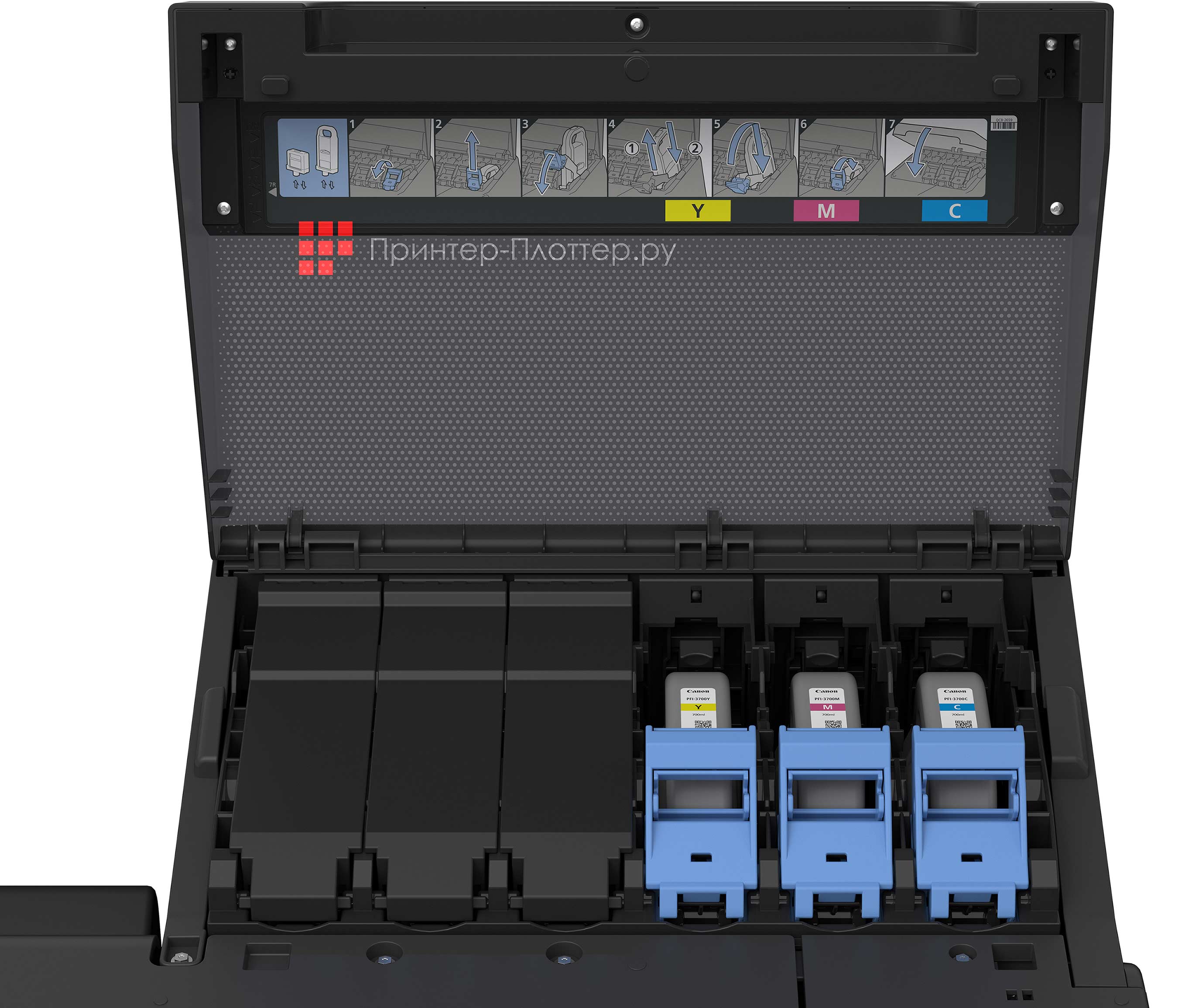 Canon imagePROGRAF GP-4600S. Инновационный набор чернил