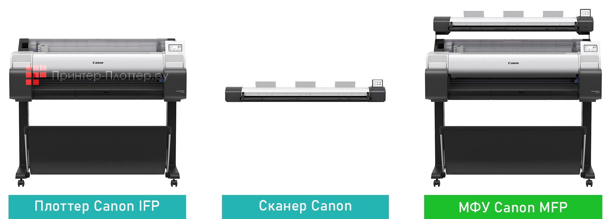 Canon imagePROGRAF TM-340. Возможность апгрейда до широкоформатного МФУ