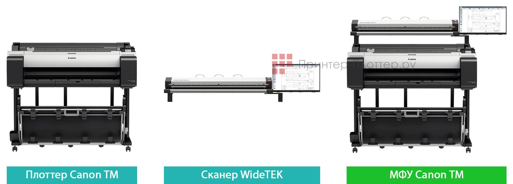 Canon imagePROGRAF TM-350 + WideTEK 36CL-600 MF5 TM-Edition. Широкоформатное МФУ на базе плоттера и сканера