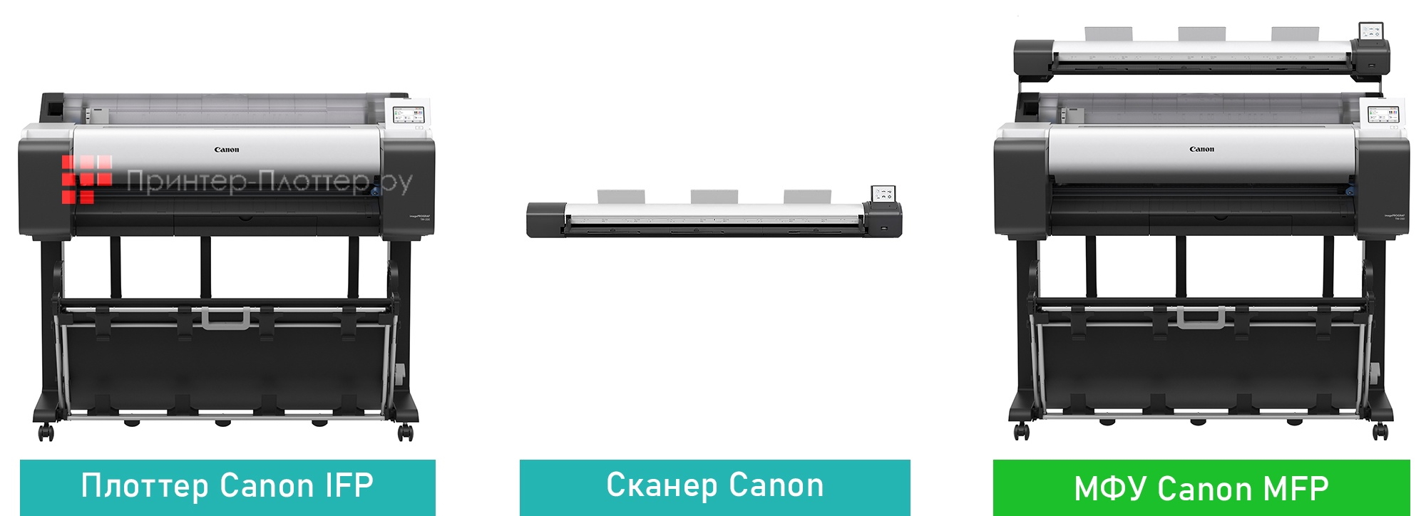 Canon imagePROGRAF TM-350. Возможность апгрейда до широкоформатного МФУ
