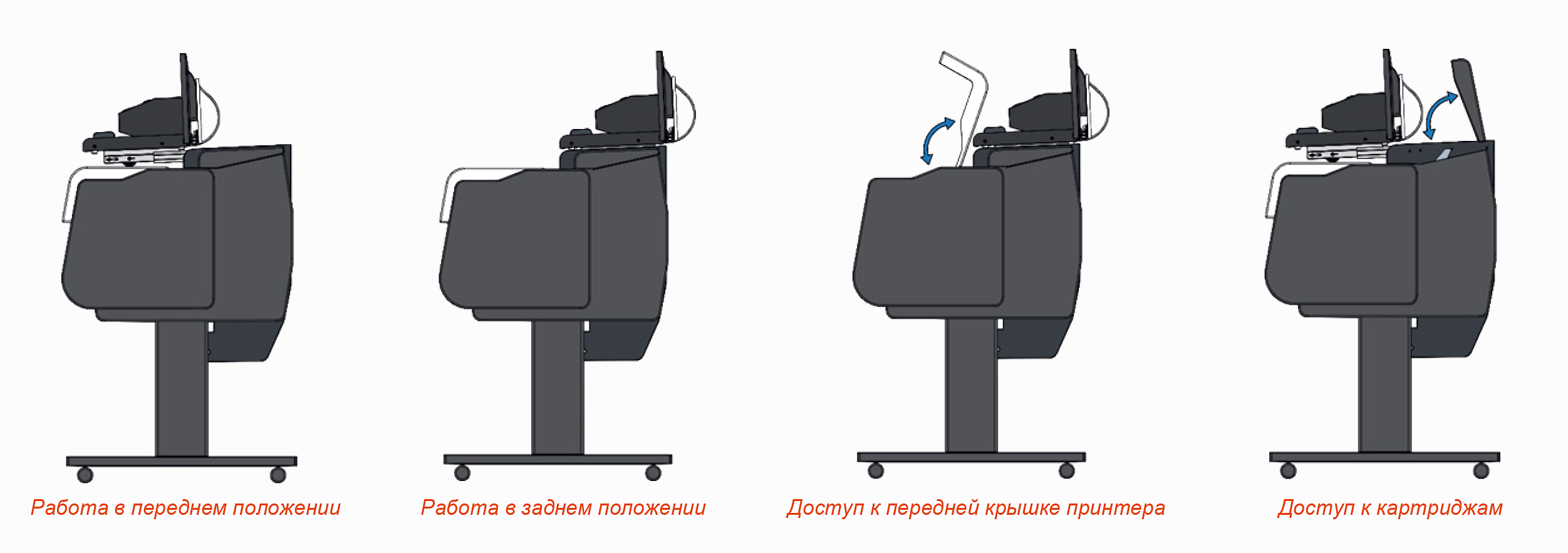 Canon imagePROGRAF TX-3200 и WideTEK. Доступное решение