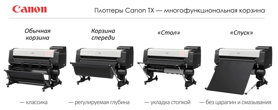 Canon imagePROGRAF TX-4100 + WideTEK 36CL-600 MF1 TX-Edition. Многопозиционная корзина