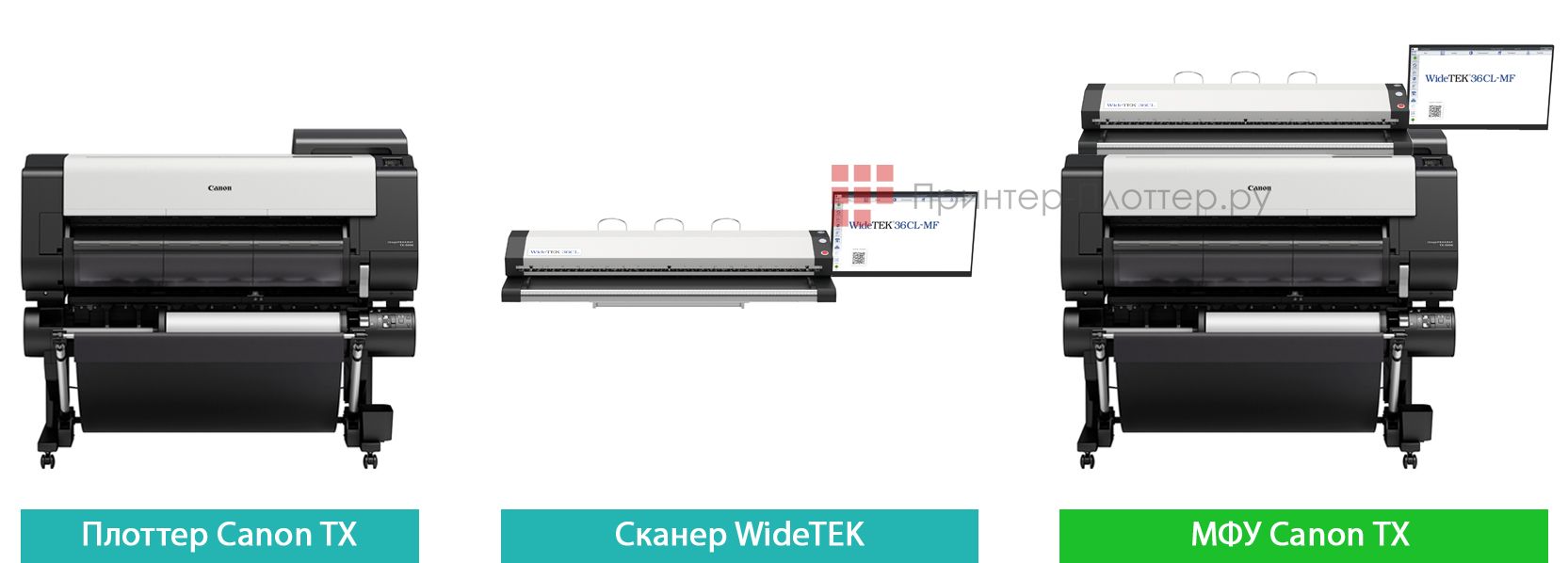 Canon imagePROGRAF TX-4100 + WideTEK 36CL-600 MF1 TX-Edition. Широкоформатное МФУ на базе плоттера и сканера