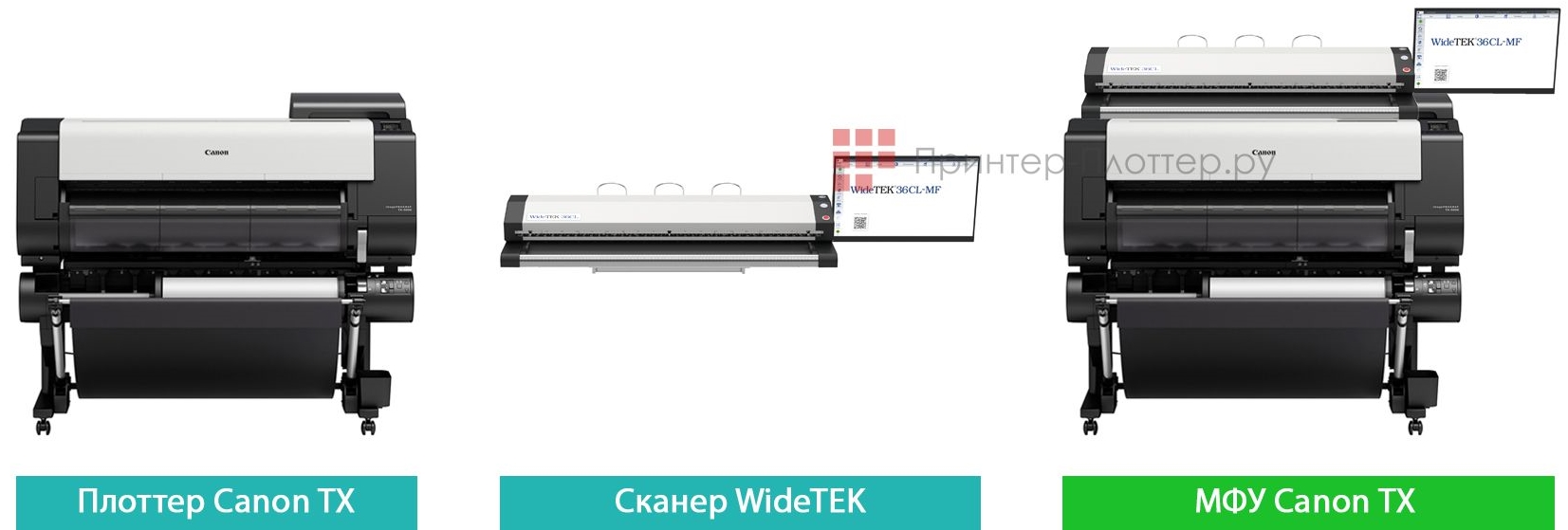 Canon imagePROGRAF TX-4200 + WideTEK 36CL-600 MF1 TX-Edition. Широкоформатное МФУ на базе плоттера и сканера