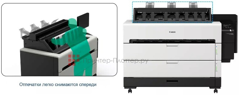 Canon imagePROGRAF TZ-30000. Верхний выходной лоток