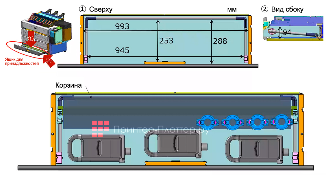 Canon imagePROGRAF TZ-30000. Ящик для аксессуаров