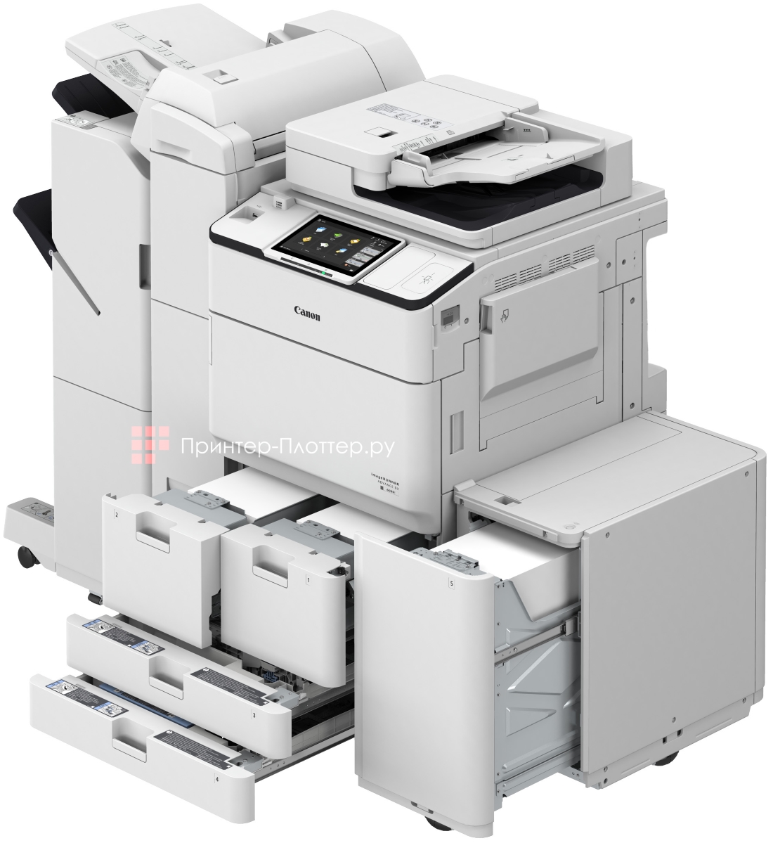 Canon imageRUNNER ADVANCE DX 6980i. Особенности