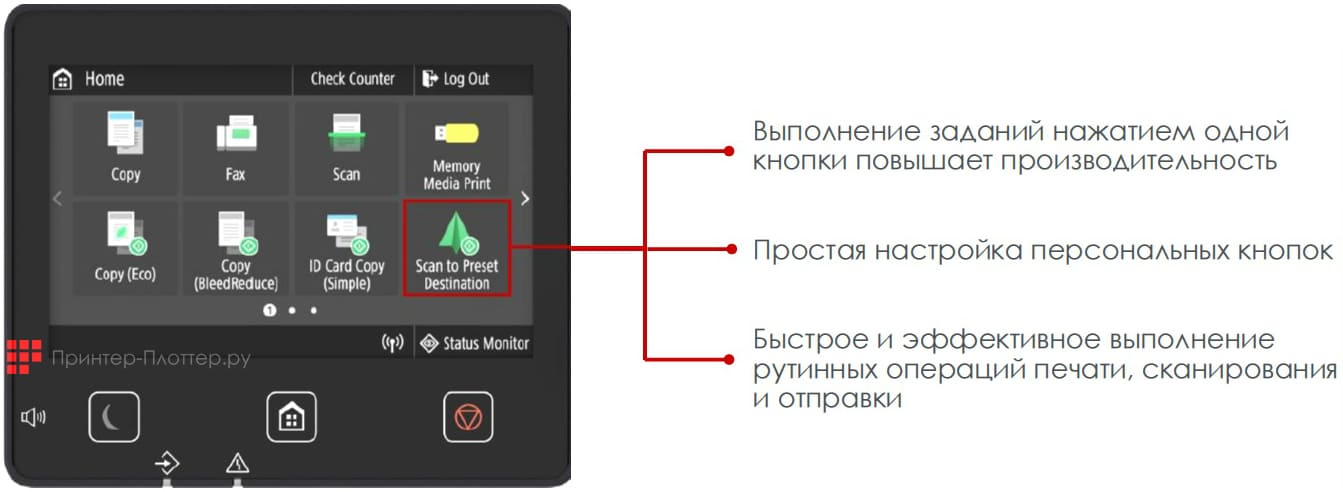 Canon imageRUNNER C3125i. Удобство работы