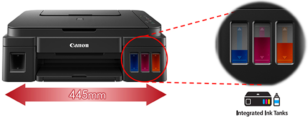 Canon PIXMA G1410. Встроенные емкости для чернил
