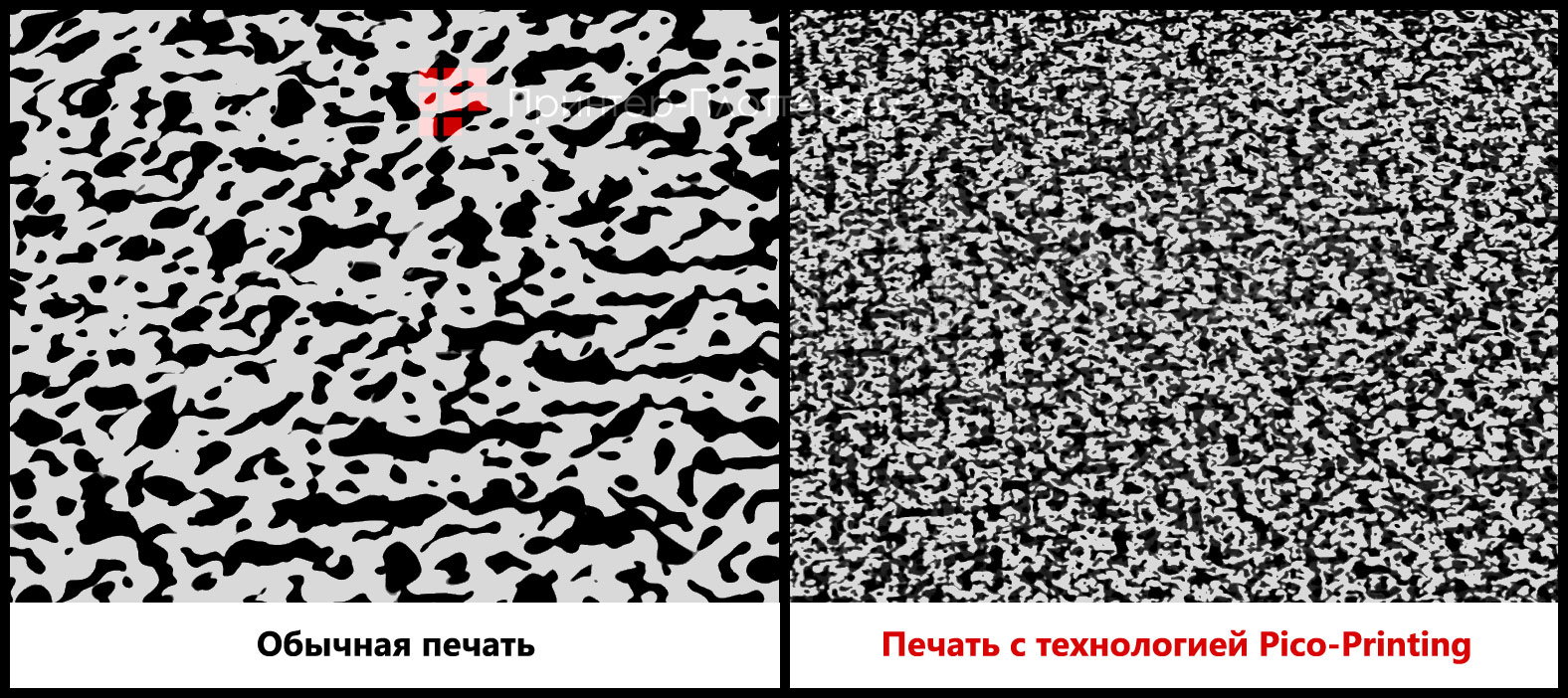 Canon PlotWave 7500 P6R. Технология Pico-Printing