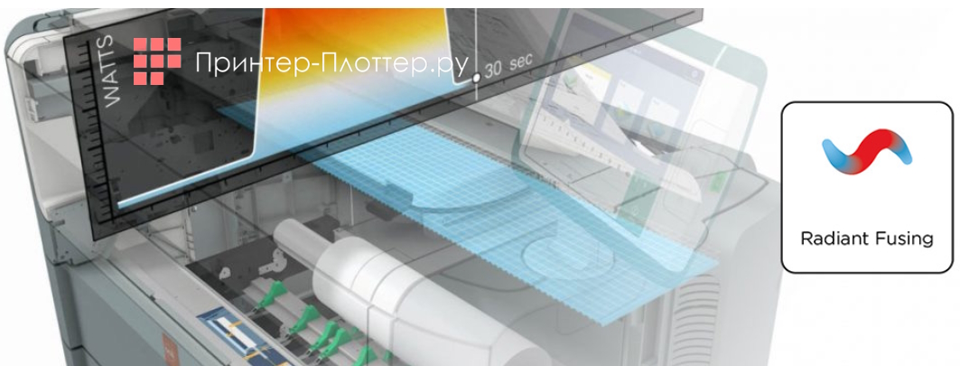 Canon PlotWave T35 P1R MFP. Radiant Fusing