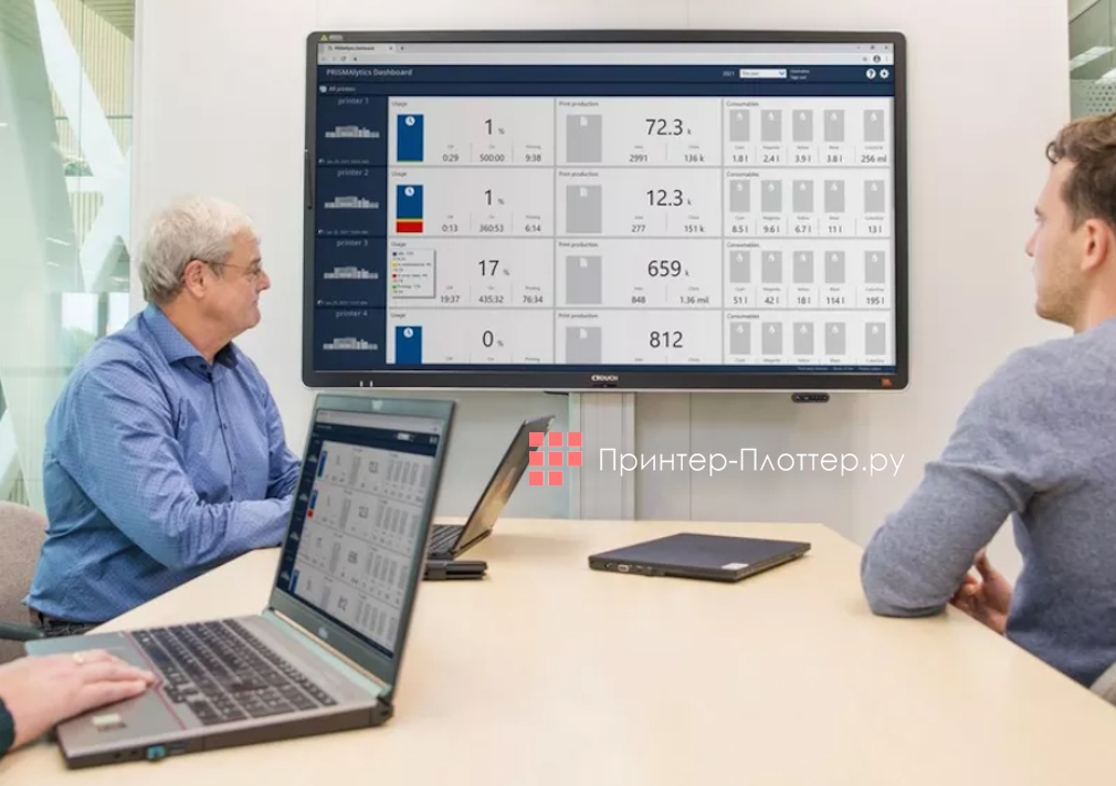 Canon PlotWave T75 P4R MFP. PRISMAlytics Dashboard