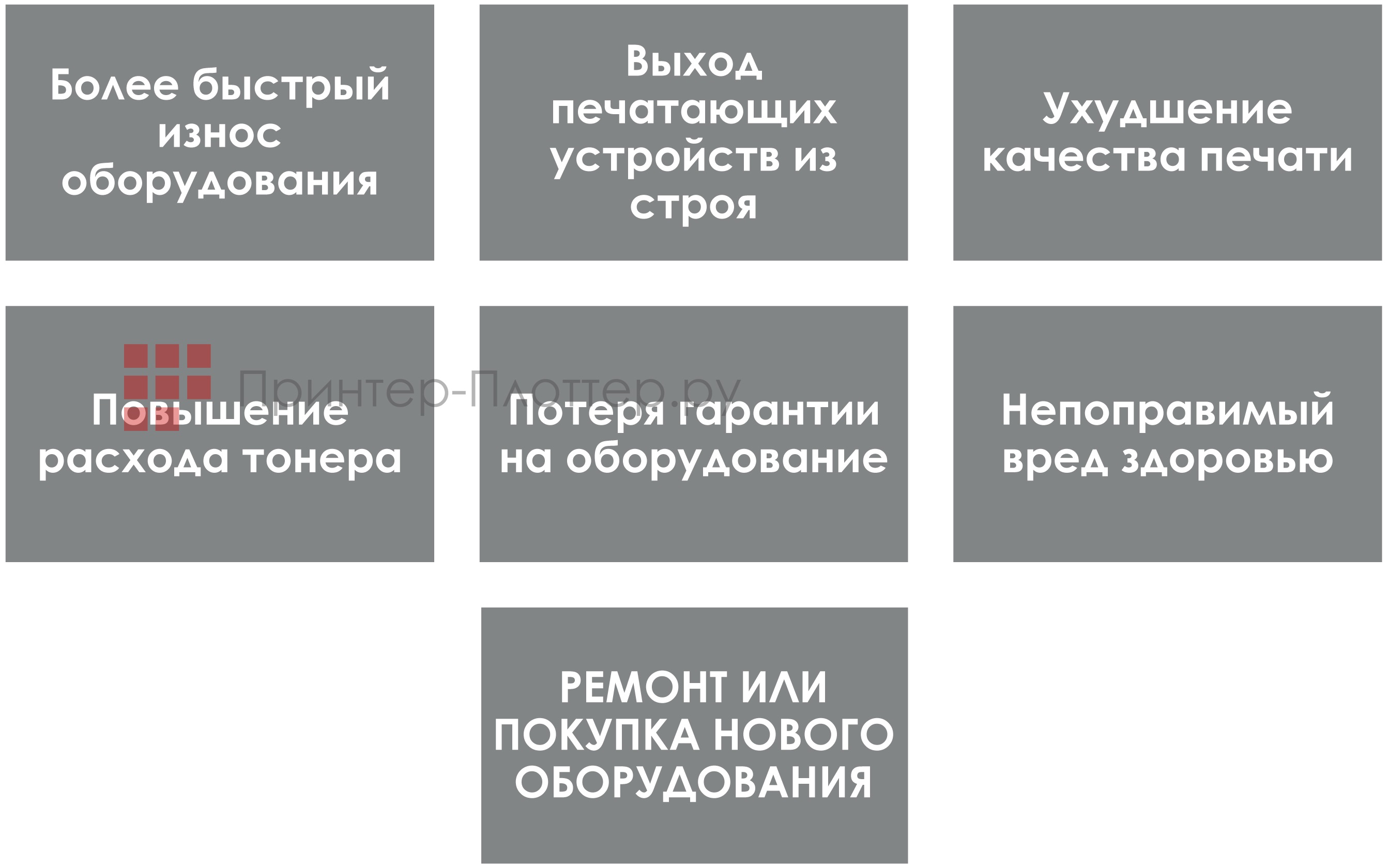 Canon C-EXV48 (magenta). К чему ведет использование неоригинальных расходных материалов