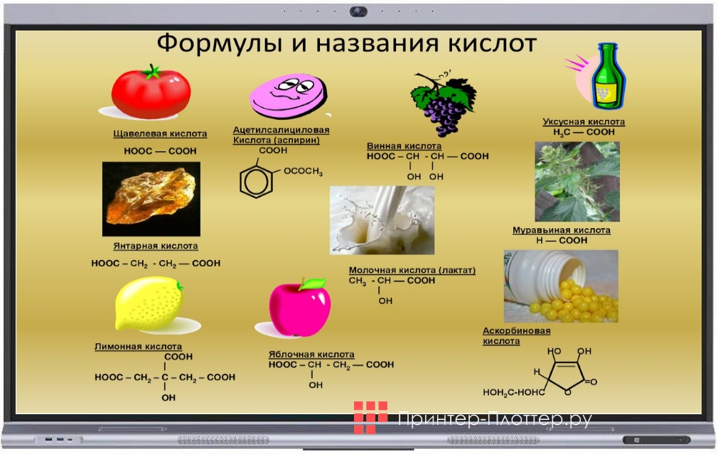 Classic Solution IFP-98AWM. Готовые цифровые шаблоны