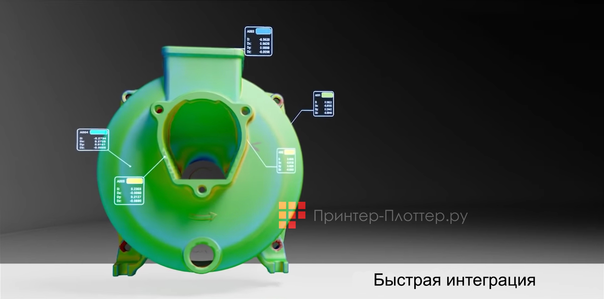 Creaform HandySCAN 700. Быстрая интеграция