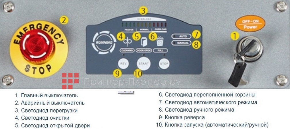 Daejin Kostal KS-1410E. Панель управления