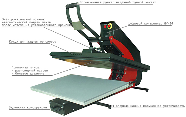 Термопресс Dixen Senko 20. Функциональность Термопресс Dixen Senko 20. Функциональность
