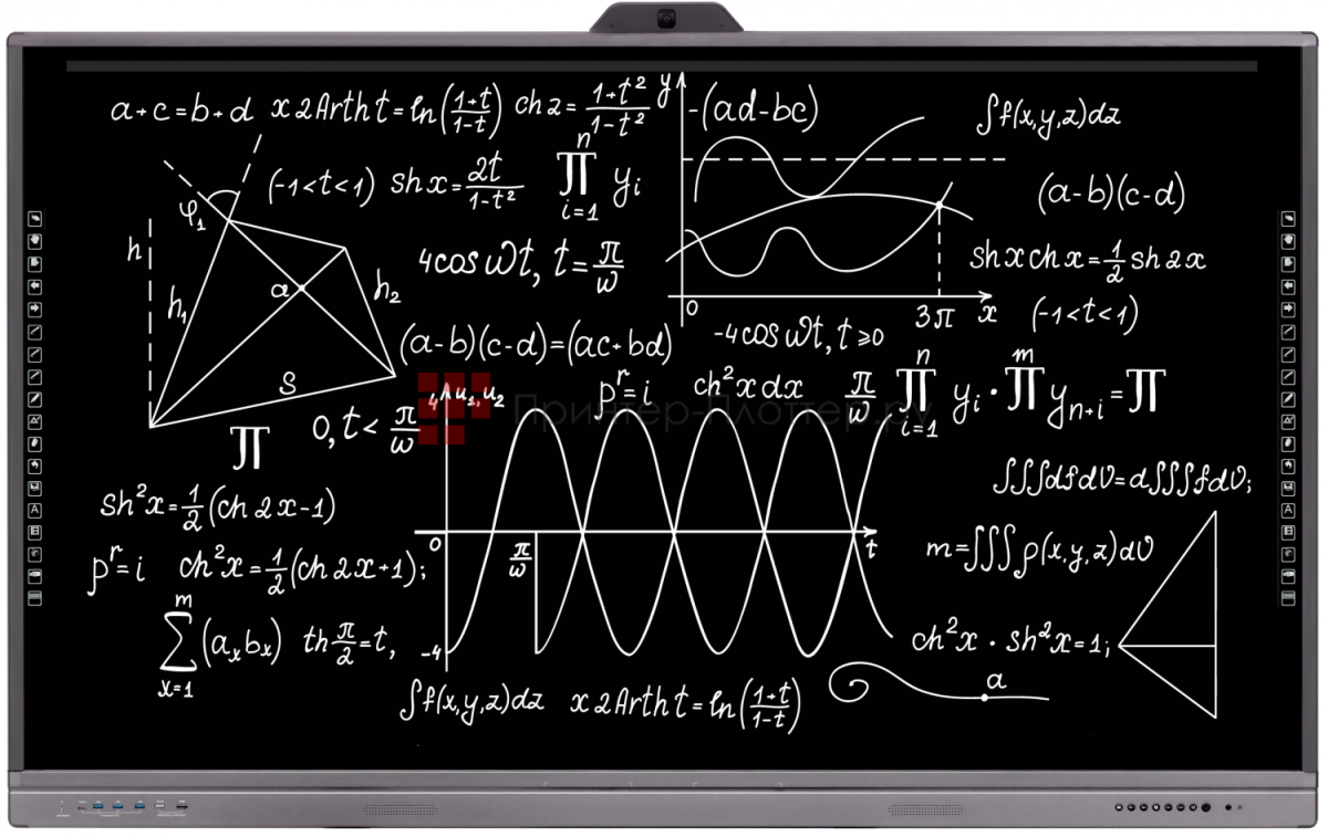 EdFlat ED65I. Преимущества использования интерактивной панели в учебном классе