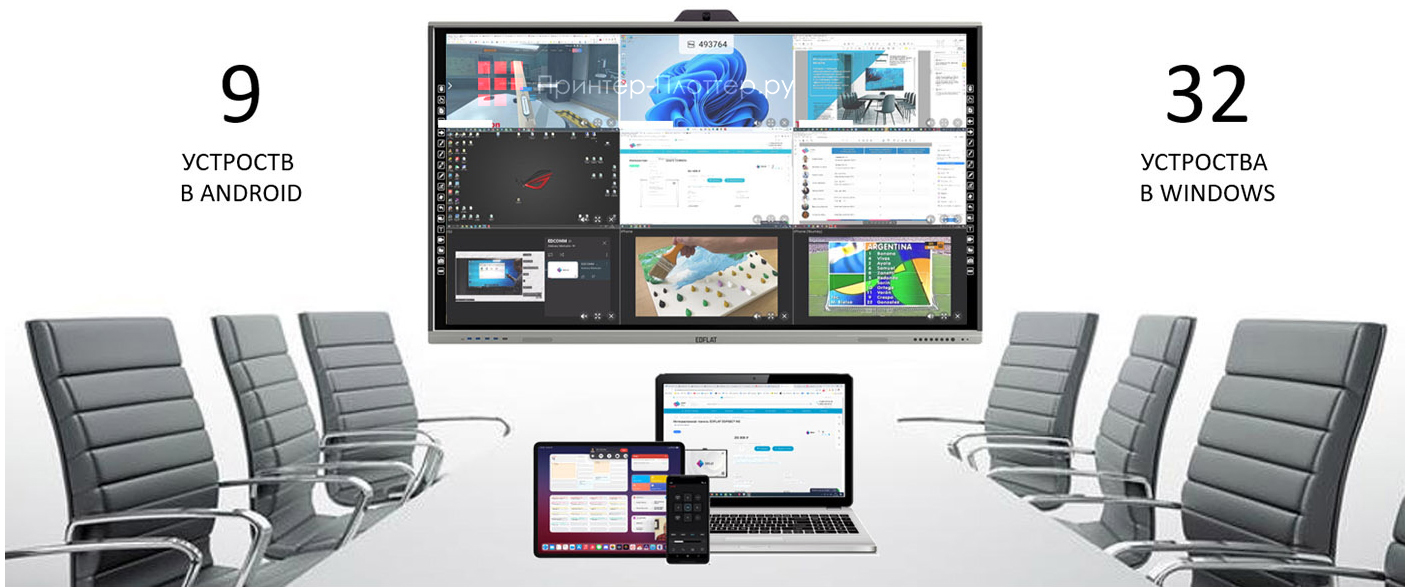 EdFlat EDF75CT E3. Беспроводное совместное использование экрана