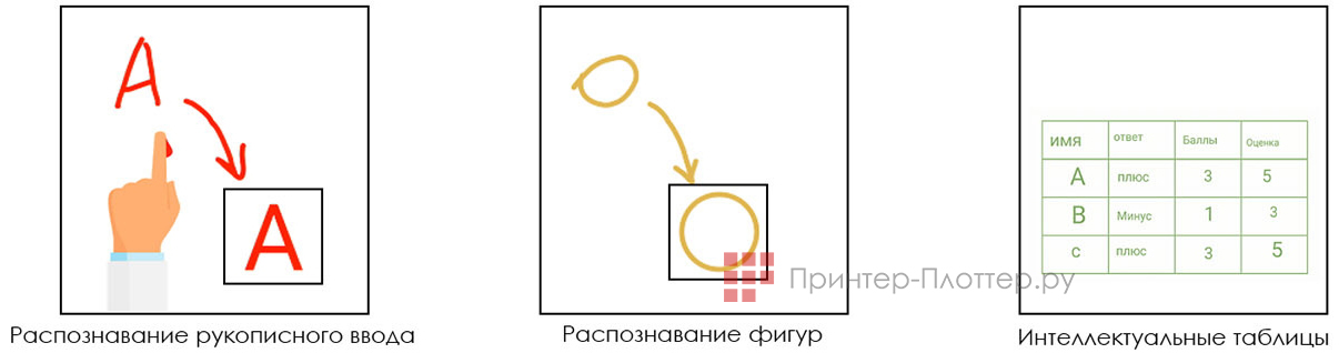EdFlat EDF75CT E3. Приложение 