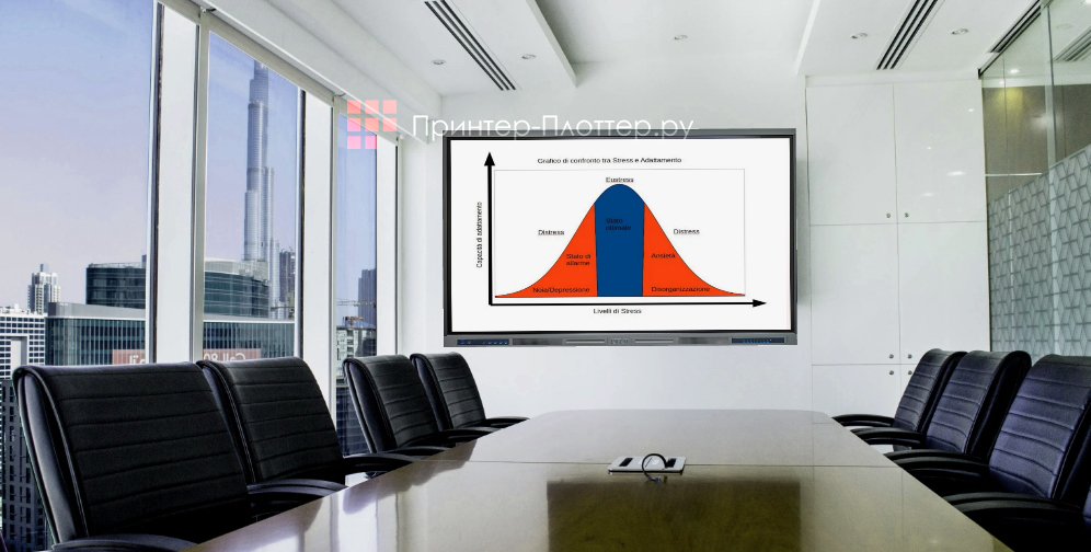 EdFlat EDF86UH. Применение