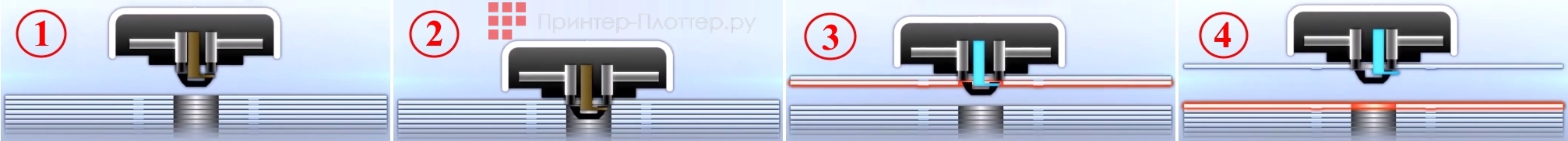 Epson Discproducer PP-100N (SATA). Робот AcuGrip