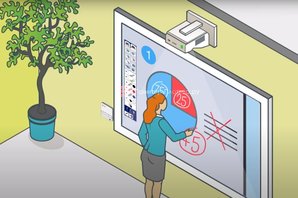 Epson EB-1470Ui. Распознавание касаний пальцами и маркерами