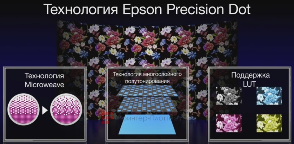 Epson Monna Lisa ML-8000. Технология Epson Precision Dot