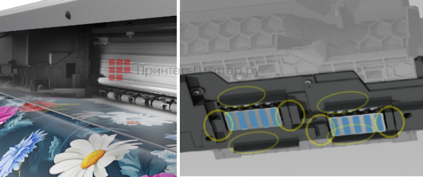 Epson SureColor SC-F9300. Преимущества