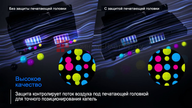 Epson SureColor SC-F9300. Улучшенное качество печати