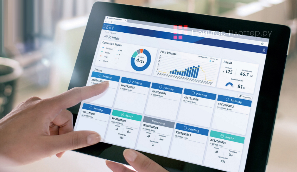 Epson SureColor SC-P6500E. Epson Cloud Solution PORT