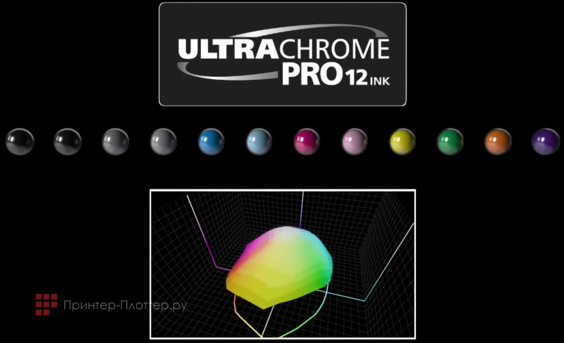 Epson SureColor SC-P9500. 12-цветная система чернил